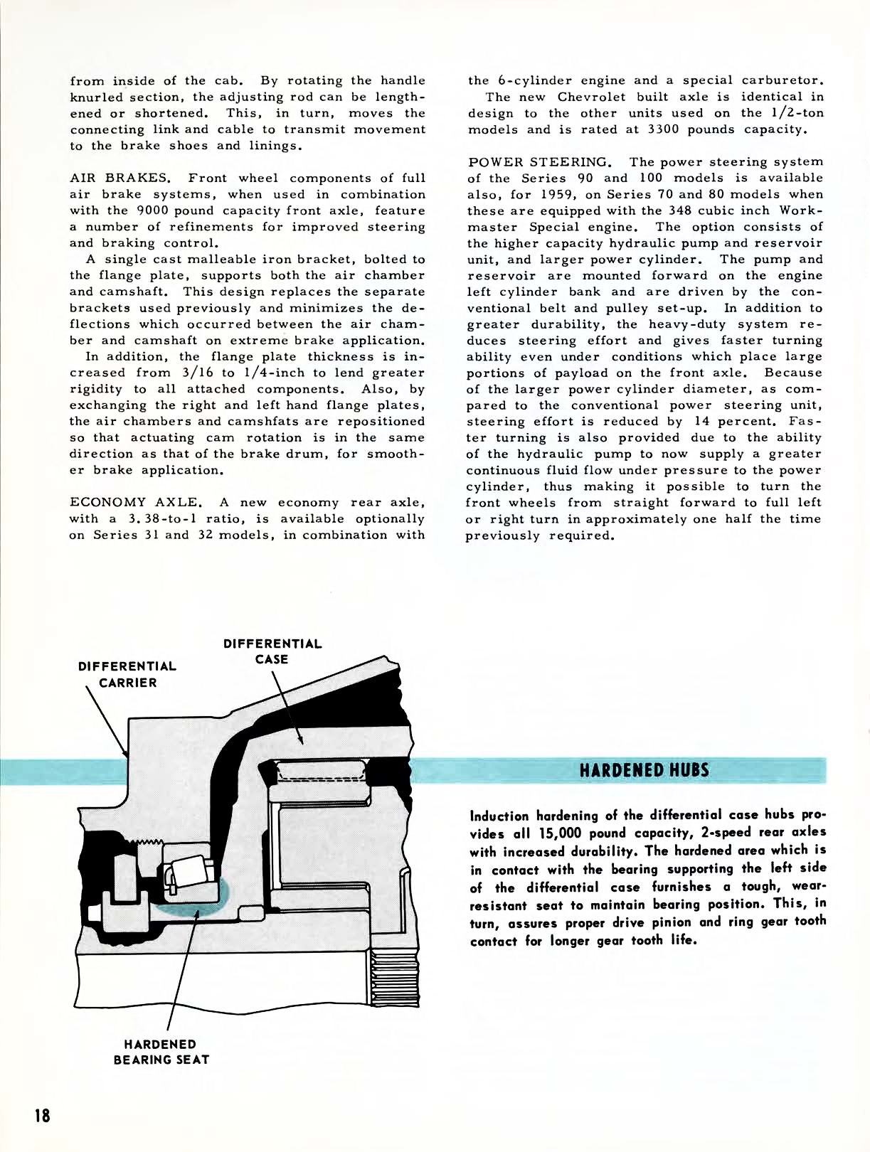 1959 Chevrolet Truck Engineering Features-18