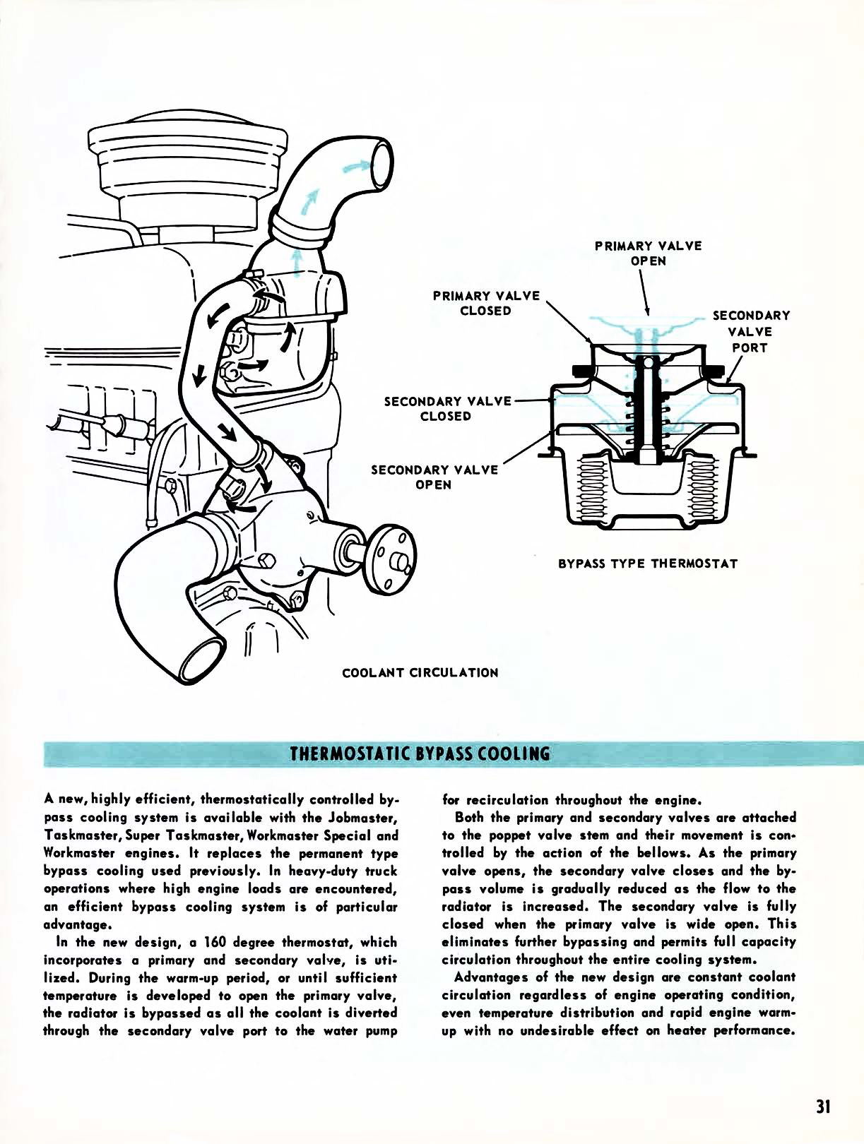1959 Chevrolet Truck Engineering Features-31