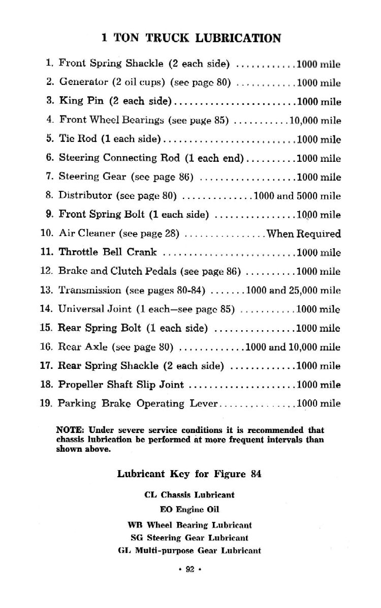1959_Chev_Truck_Manual-092