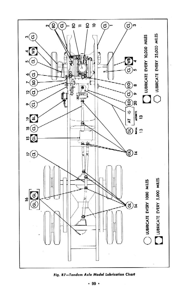 1959_Chev_Truck_Manual-099
