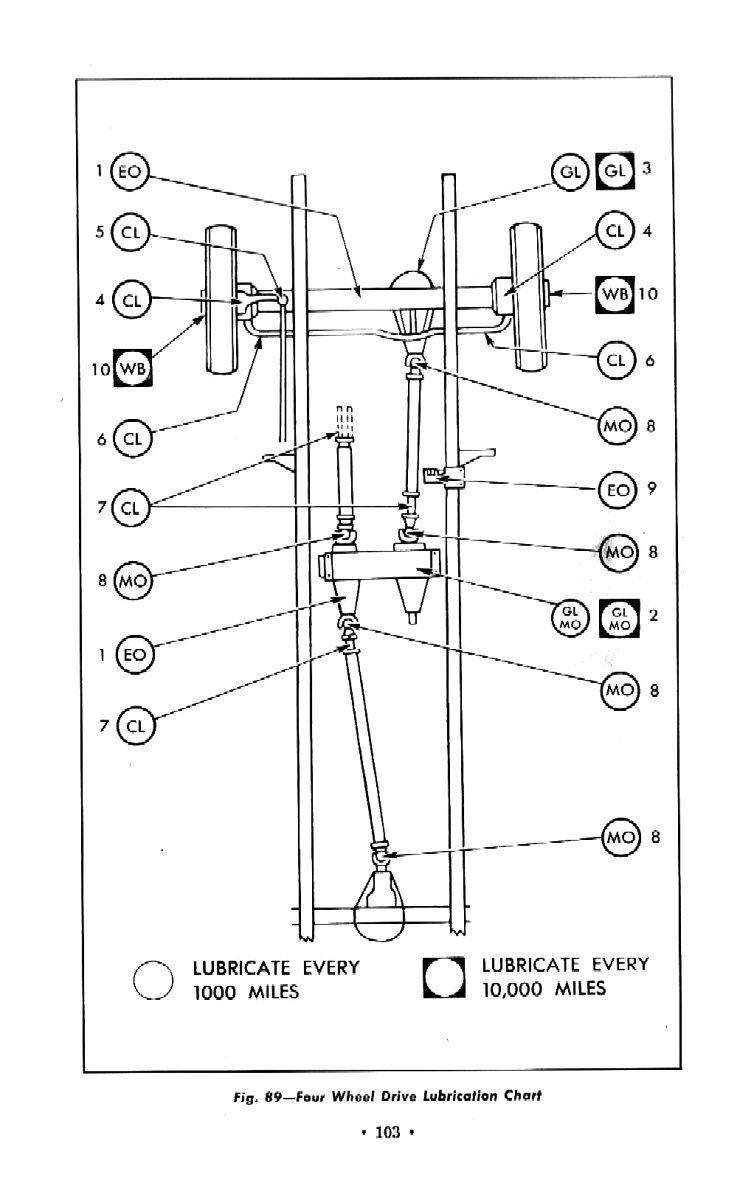 1959_Chev_Truck_Manual-103