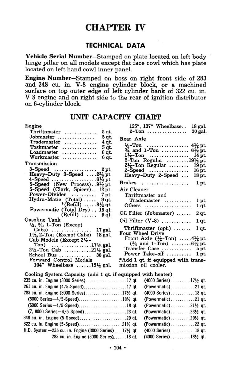 1959_Chev_Truck_Manual-104