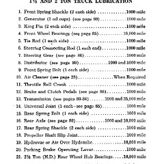 1959_Chev_Truck_Manual-094
