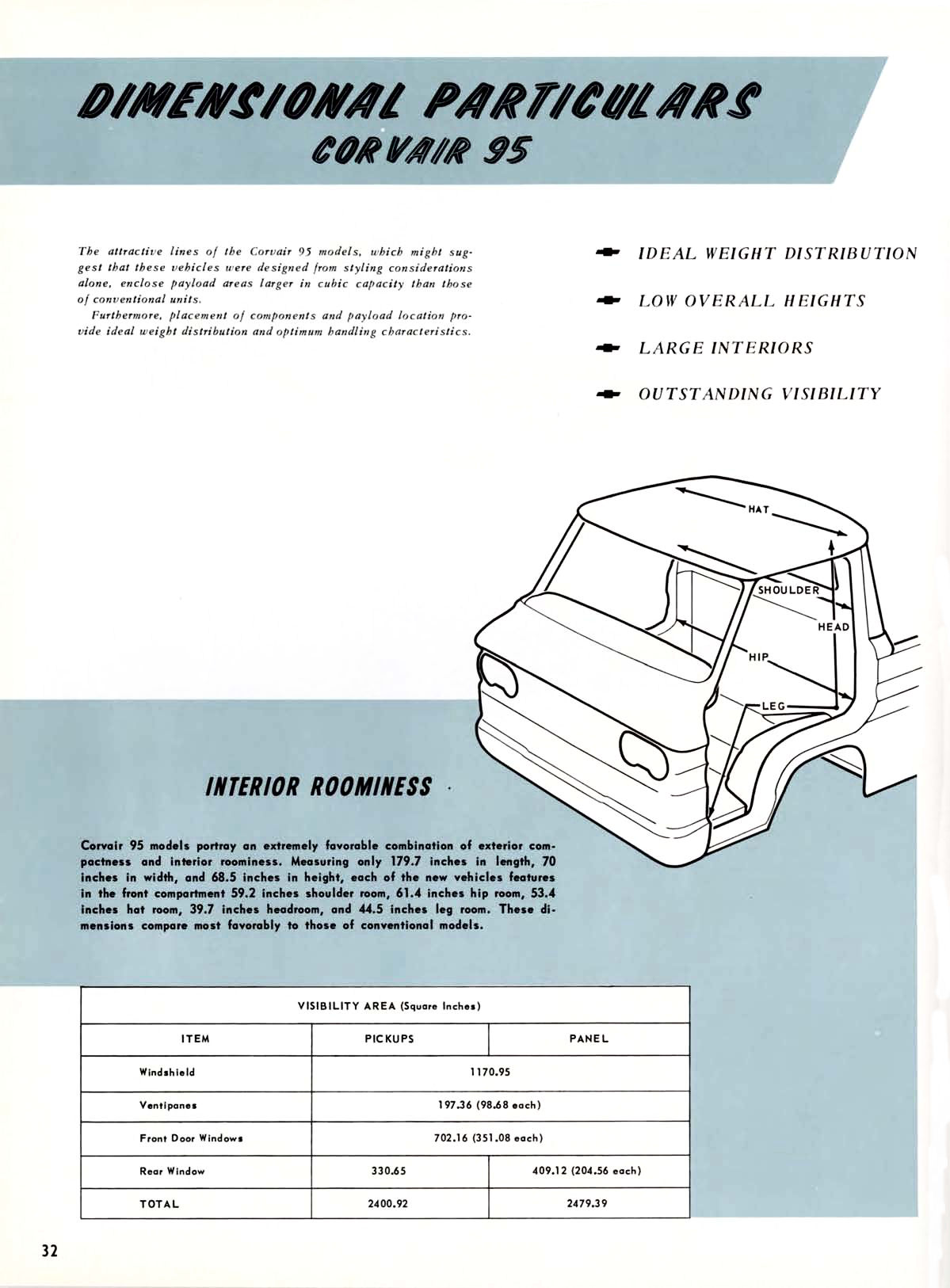 1961 Chevrolet Truck Engineering Features-32