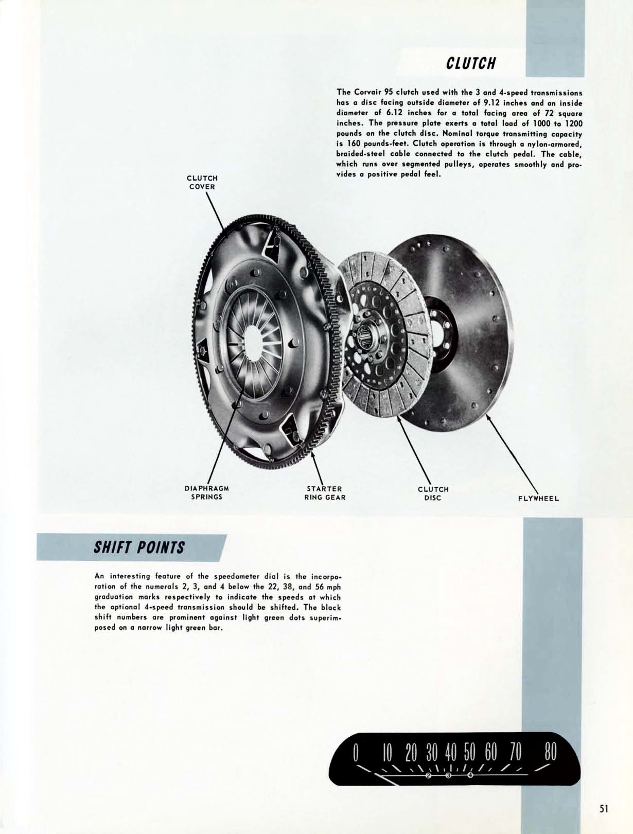 1961 Chevrolet Truck Engineering Features-51