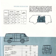 1961 Chevrolet Truck Engineering Features-33