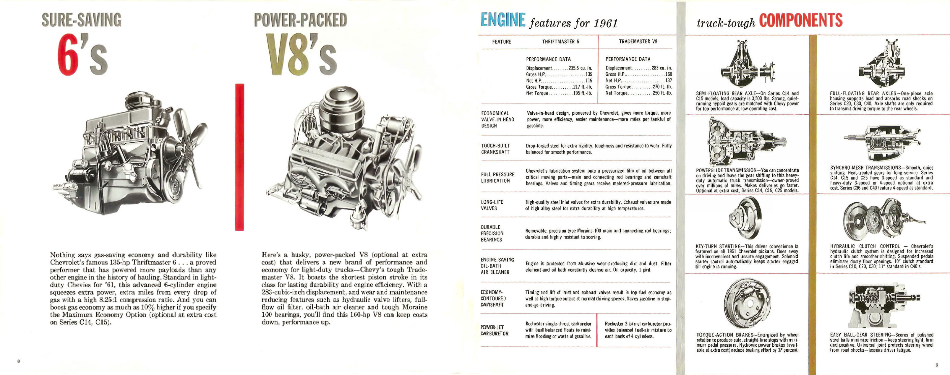 1961_Chevrolet_Pickups-08-09