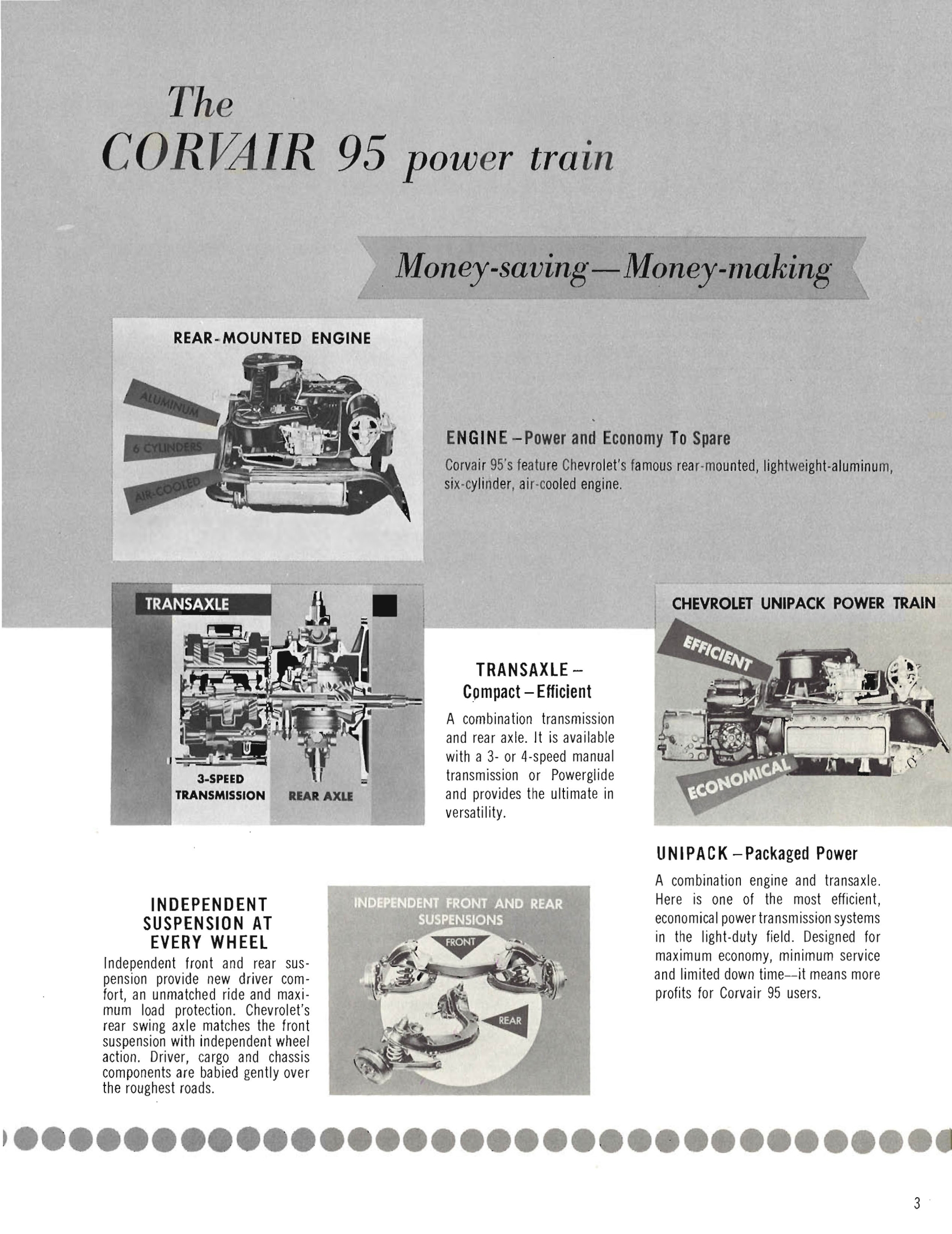 1961_Chevrolet_Trucks_Booklet-03