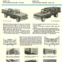 1963_GMC_Pickups-09