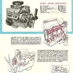 1963_GMC_Pickups-11
