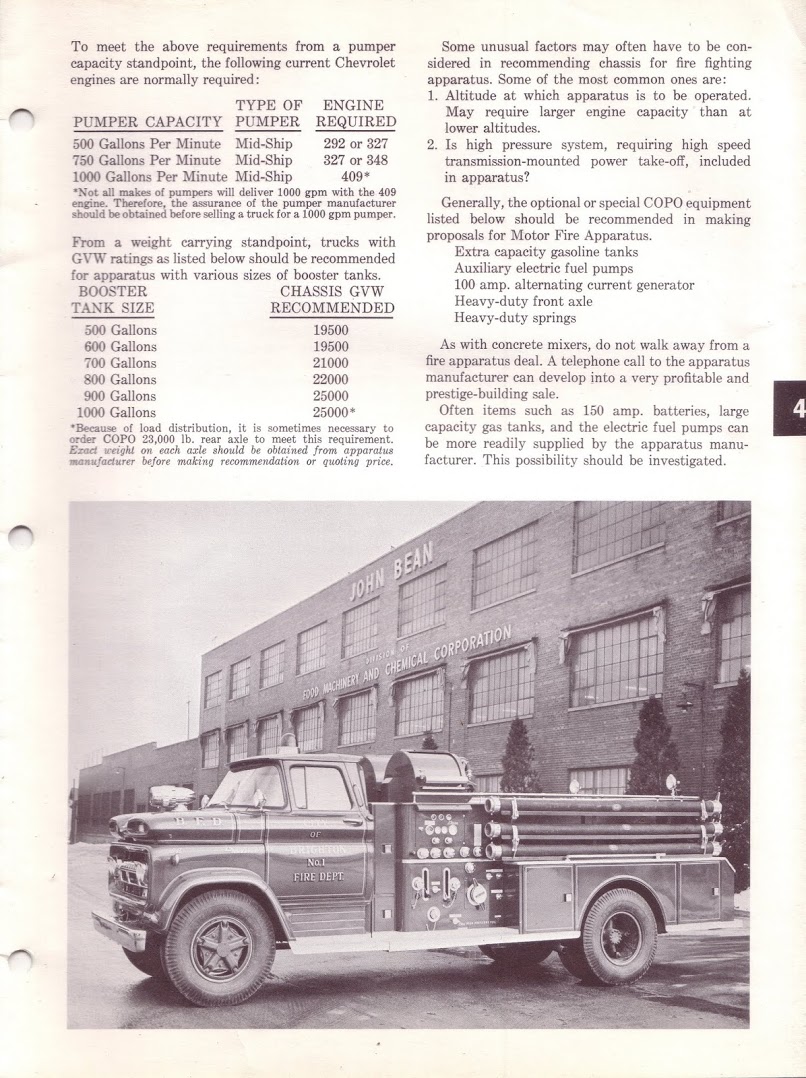 1963_Chevrolet_Truck_Applications-11