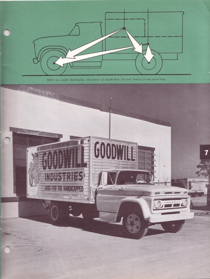 1963_Chevrolet_Truck_Applications-19