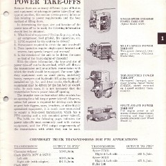 1963_Chevrolet_Truck_Applications-03