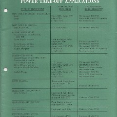 1963_Chevrolet_Truck_Applications-05
