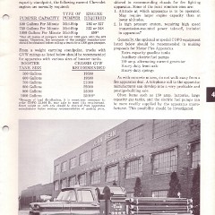 1963_Chevrolet_Truck_Applications-11