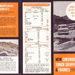 1963-Chevrolet-Truck-Suspension-Booklet