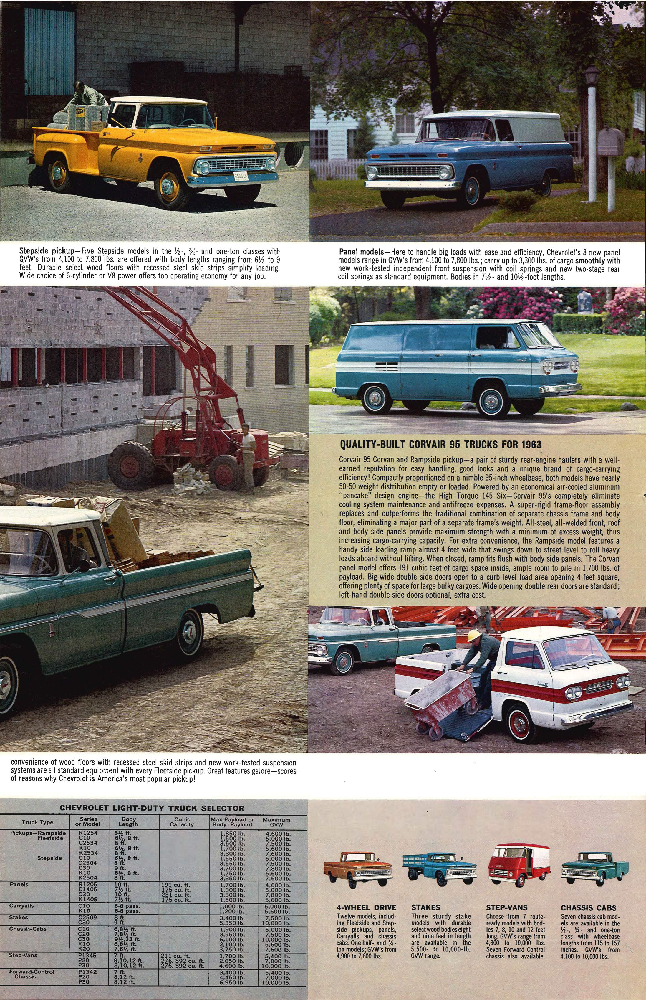 1963_Chevrolet_Trucks_Baja_Run-05