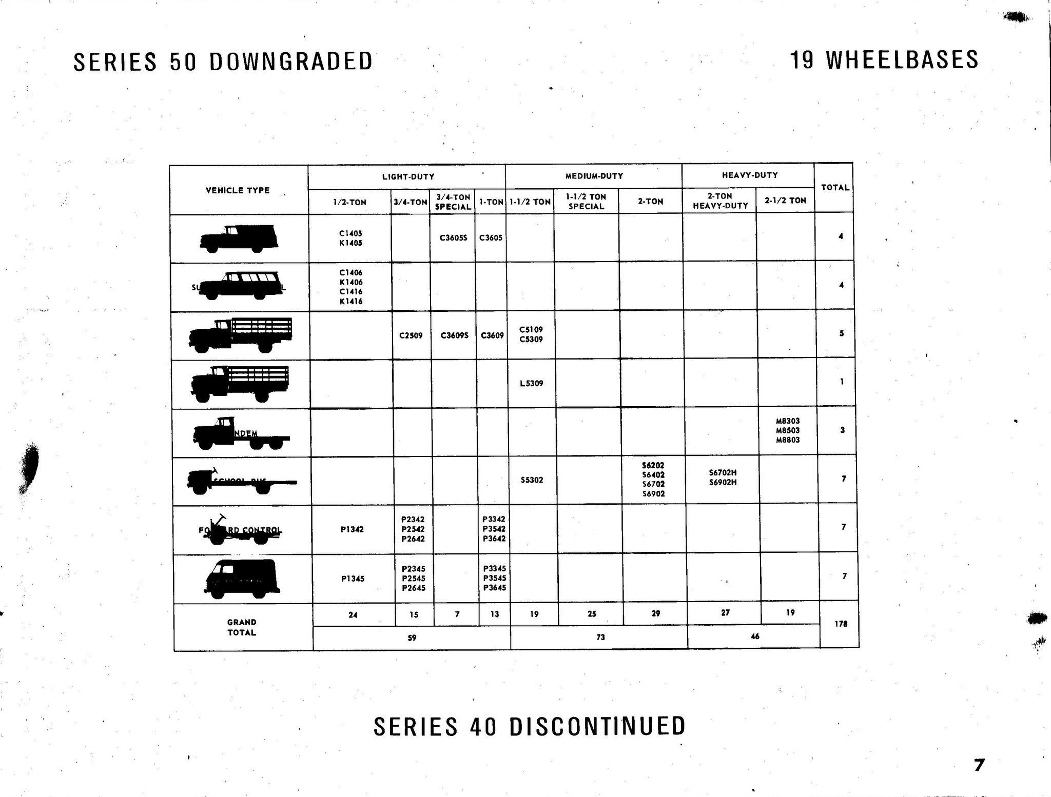 1963_Chevrolet_Truck_Engineering_Features-07