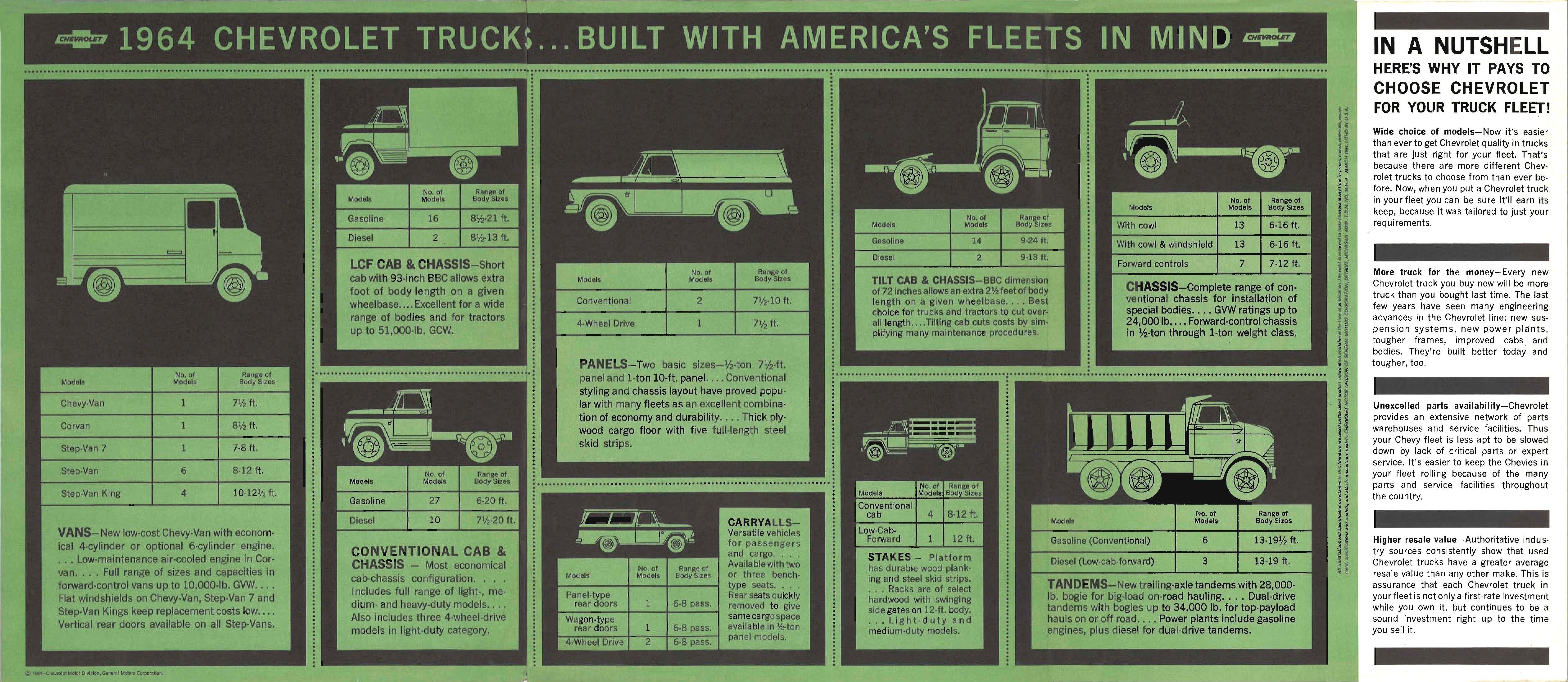 1964_Chevrolet_Fleet_Truck_Model_Guide-04-05-06