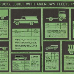 1964_Chevrolet_Fleet_Truck_Model_Guide-04-05-06