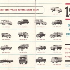 1964_Chevrolet_Trucks_Buyer_Confidence-02-03