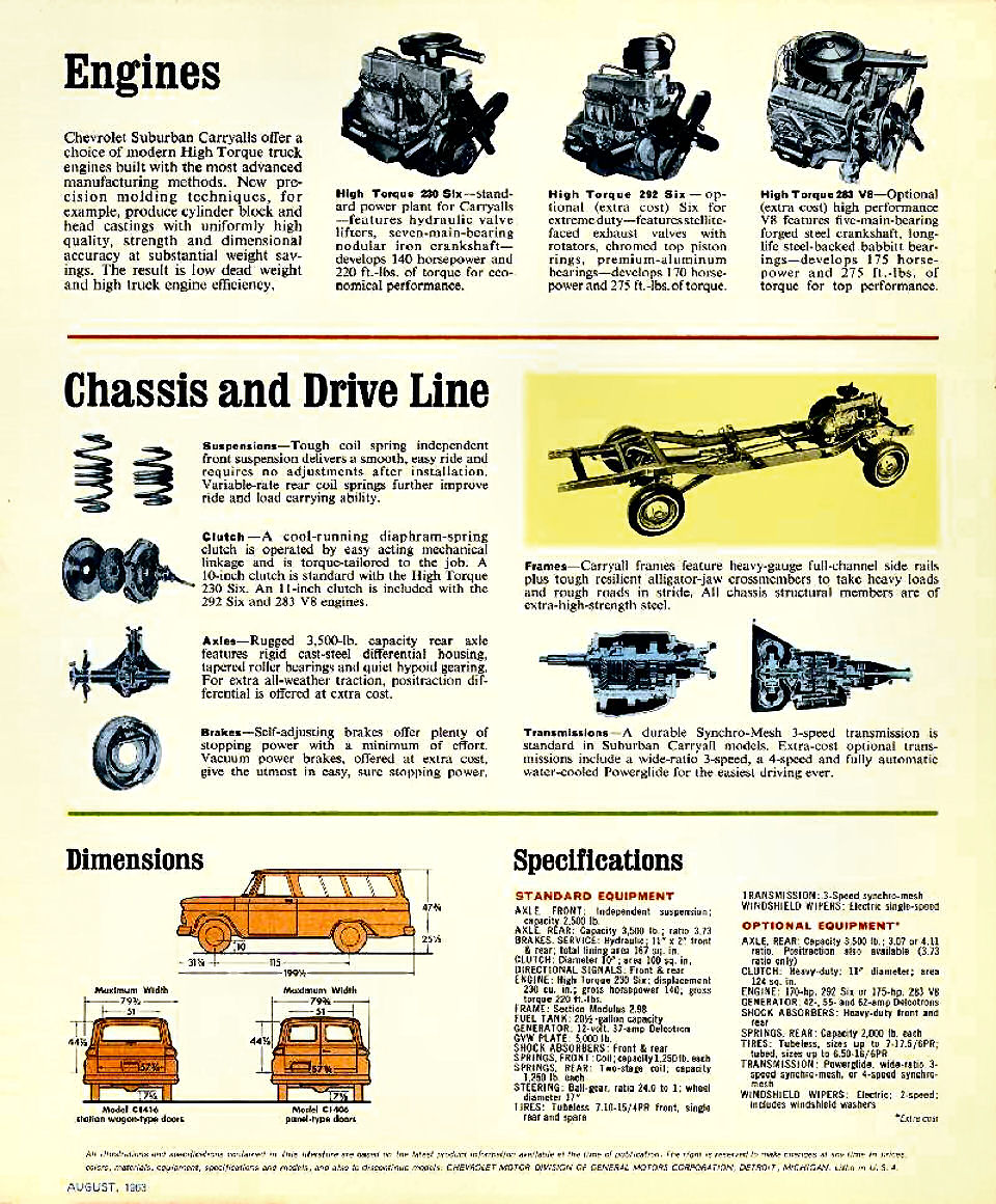 1964_Chevrolet_Suburban-04