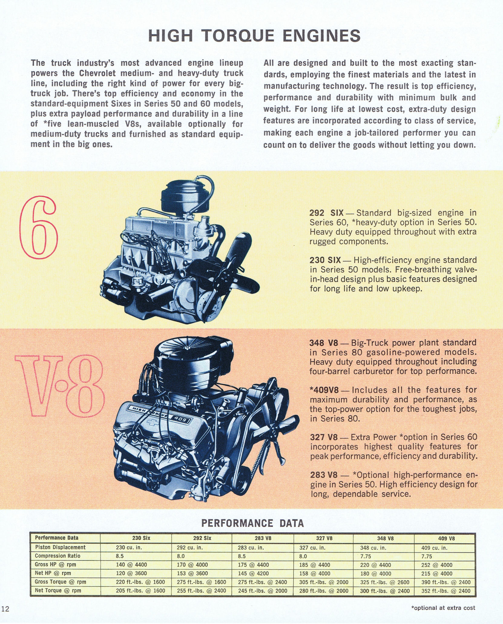 1965_Chevrolet_Medium_and_HD-12