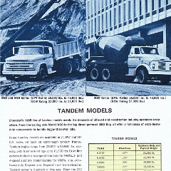 1965_Chevrolet_Medium_and_HD-05
