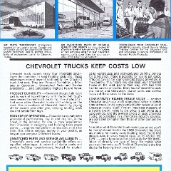 1965_Chevrolet_Medium_and_HD-16
