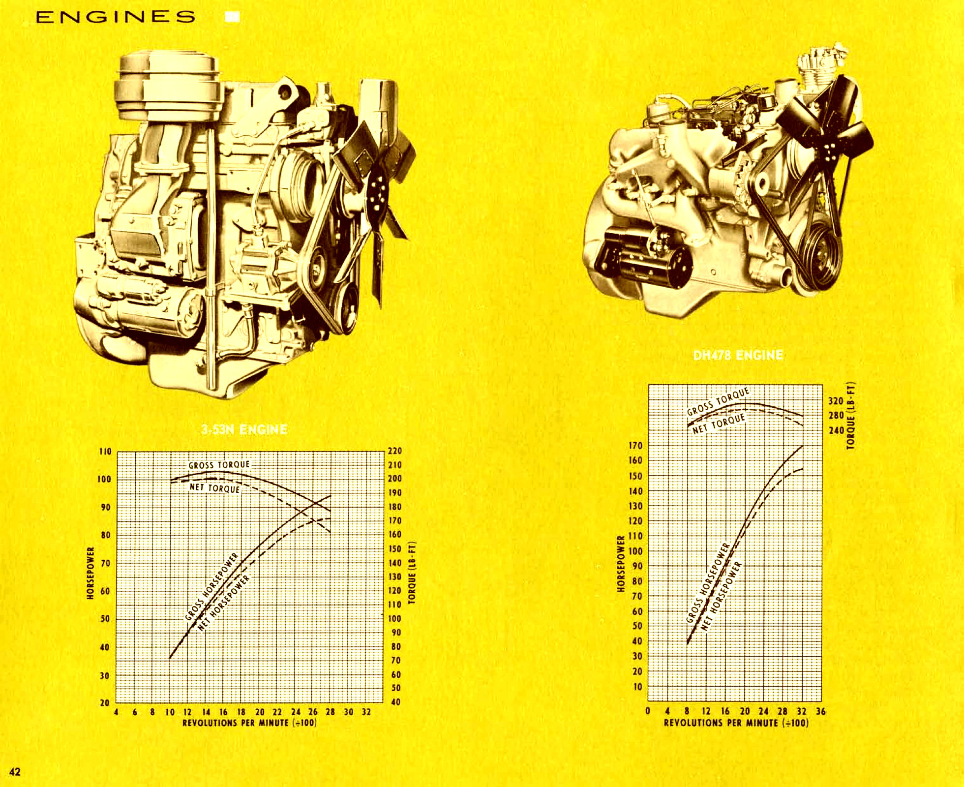 1965_Chevrolet_Truck_Engineering_Features-42
