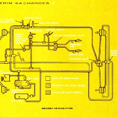 1965_Chevrolet_Truck_Engineering_Features-28