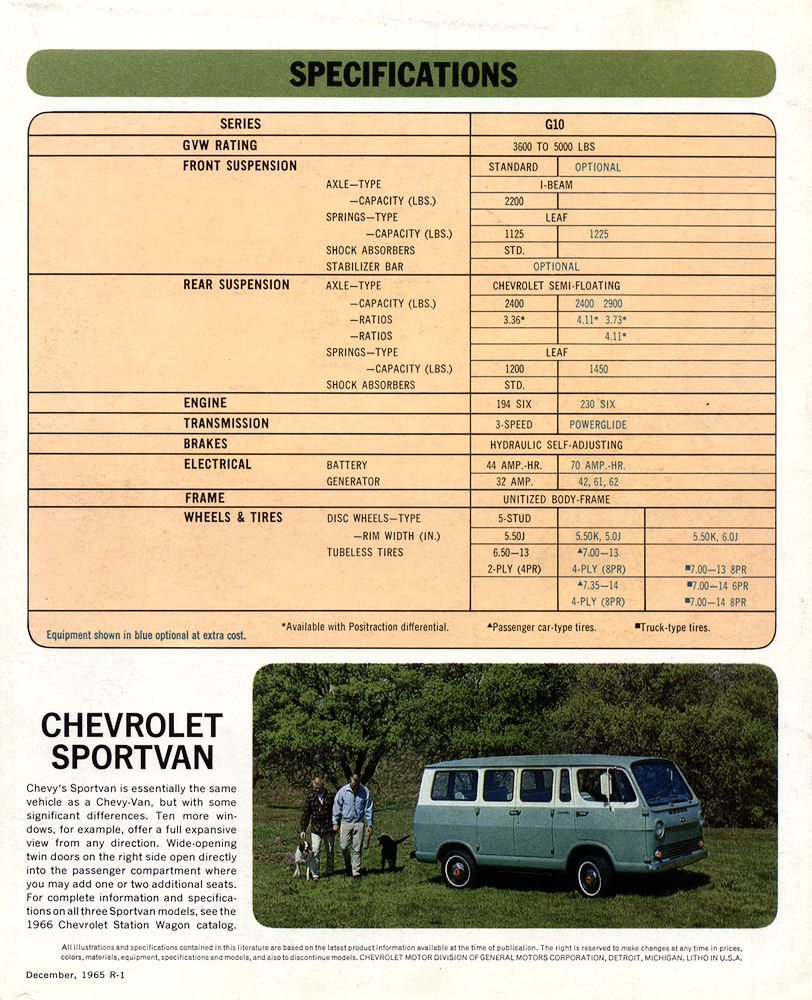 1966_Chevy_Van-06