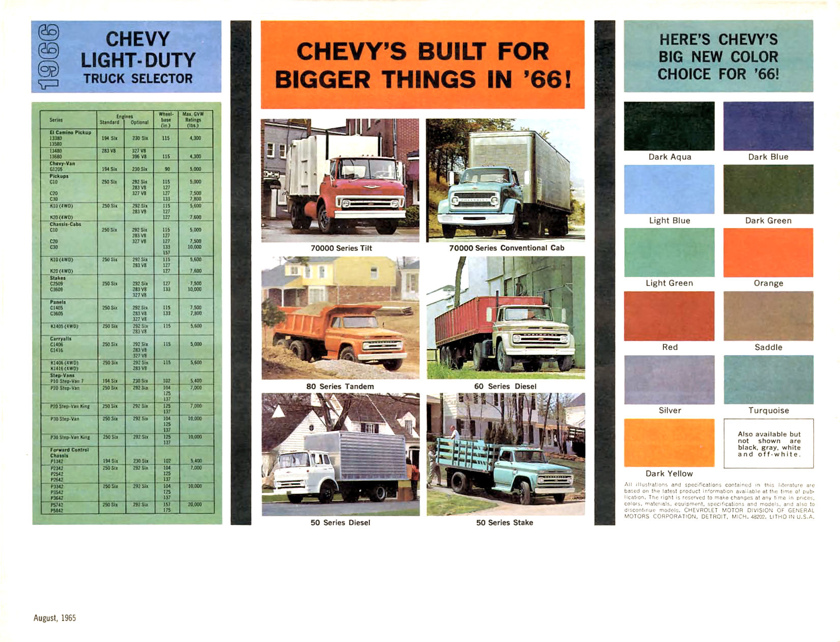 1966_Chevrolet_Light_Duty_Trucks-08