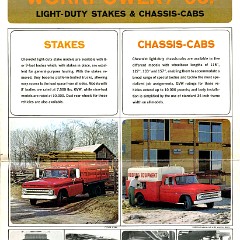 1966_Chevrolet_Light_Duty_Trucks-07