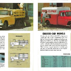 1966_Chevrolet_Pickups-Stakes_R1-04-05