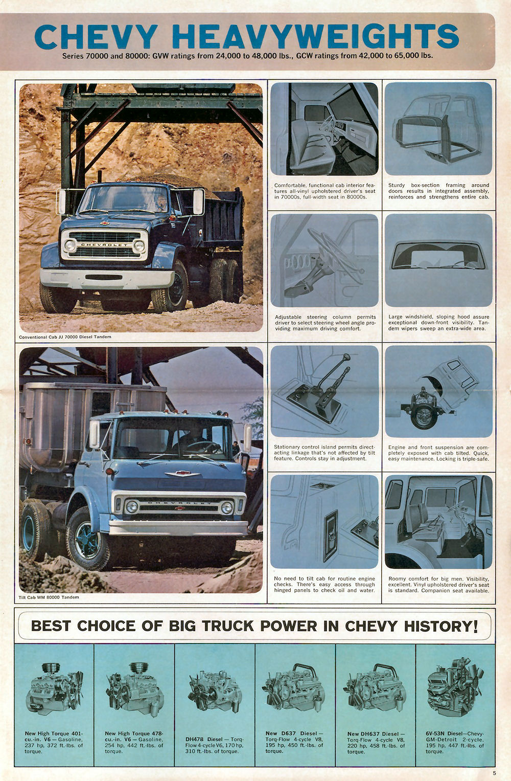 1966_Chevrolet_50_to_80_Truck-06