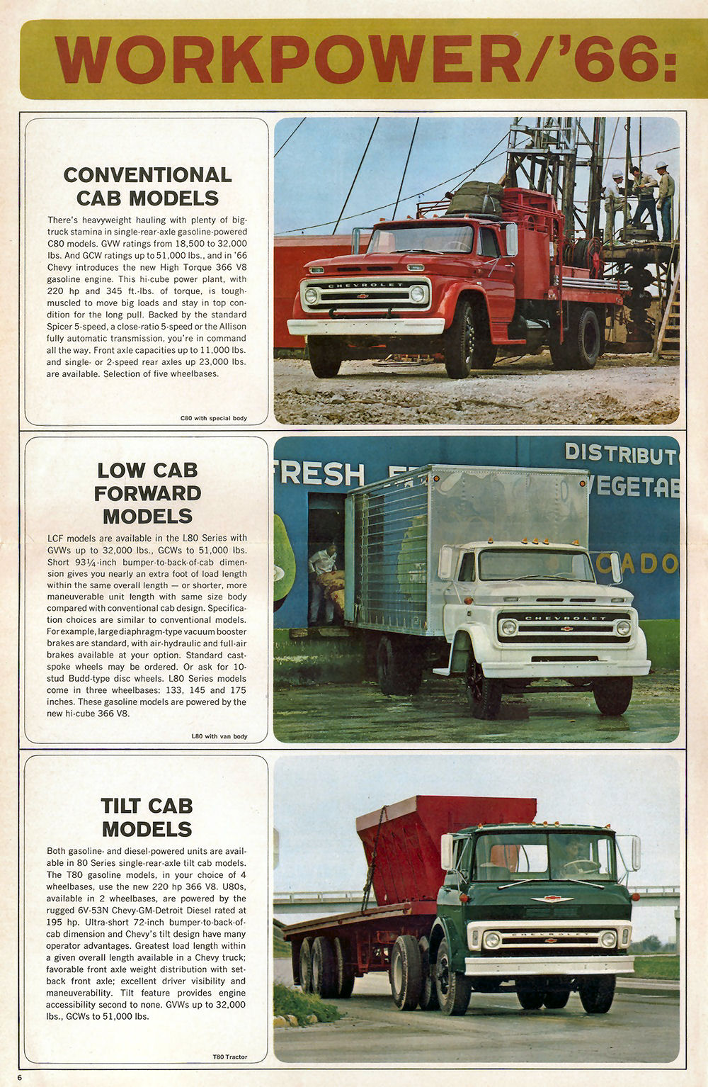 1966_Chevrolet_50_to_80_Truck-07