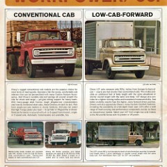 1966_Chevrolet_50_to_80_Truck-03