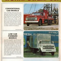 1966_Chevrolet_50_to_80_Truck-07