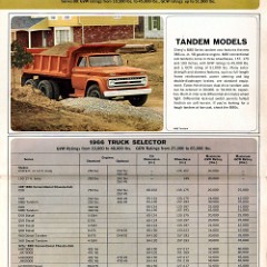 1966_Chevrolet_50_to_80_Truck-08
