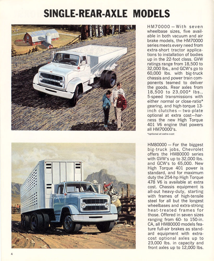 1966_Chevrolet_Series_70000-80000_Gas-04