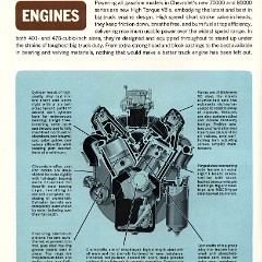 1966_Chevrolet_Series_70000-80000_Gas-06