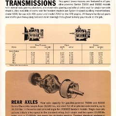 1966_Chevrolet_Series_70000-80000_Gas-09