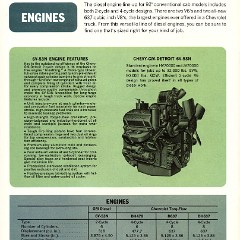 1966_Chevrolet_Series_70000_Diesel-06