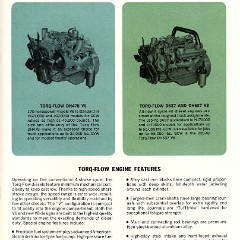 1966_Chevrolet_Series_70000_Diesel-07