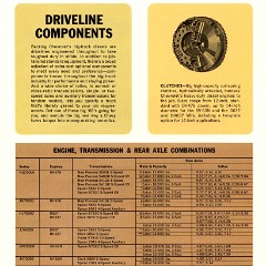 1966_Chevrolet_Series_70000_Diesel-08