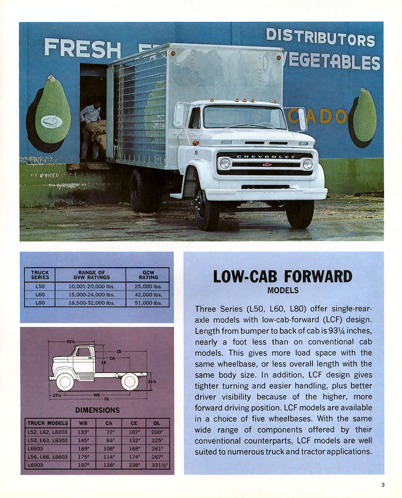 1966_Chevrolet_C-L-M-T_50_to_80_Truck-03