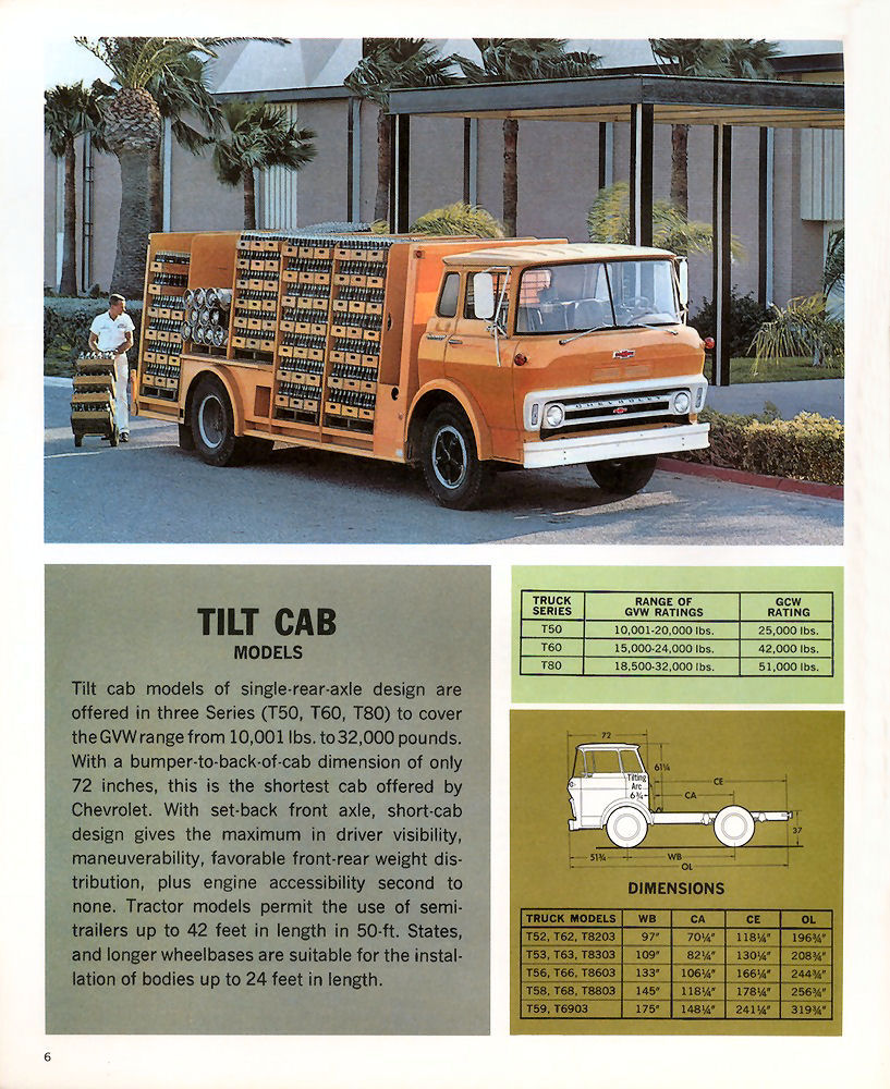 1966_Chevrolet_C-L-M-T_50_to_80_Truck-06