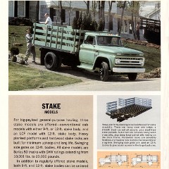 1966_Chevrolet_C-L-M-T_50_to_80_Truck-04