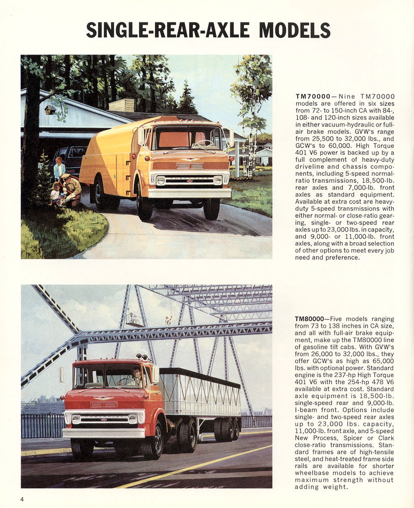 1966_Chevrolet_Tilt_Cab_Truck-04